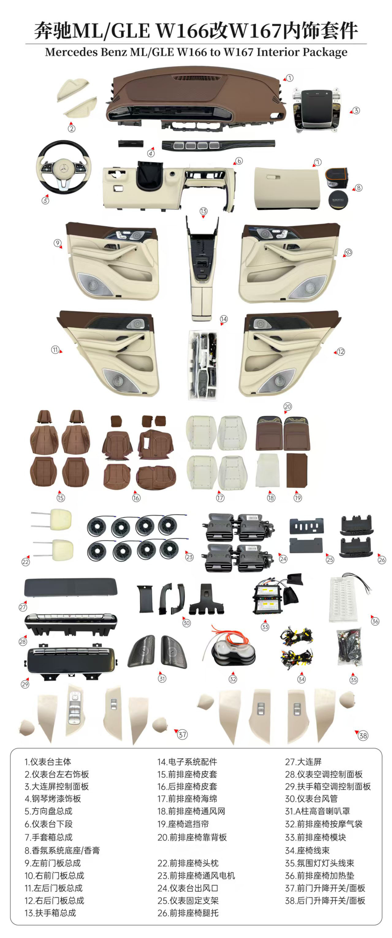 Luxury GLE Interior Upgrade Kit Customized Color Patterns